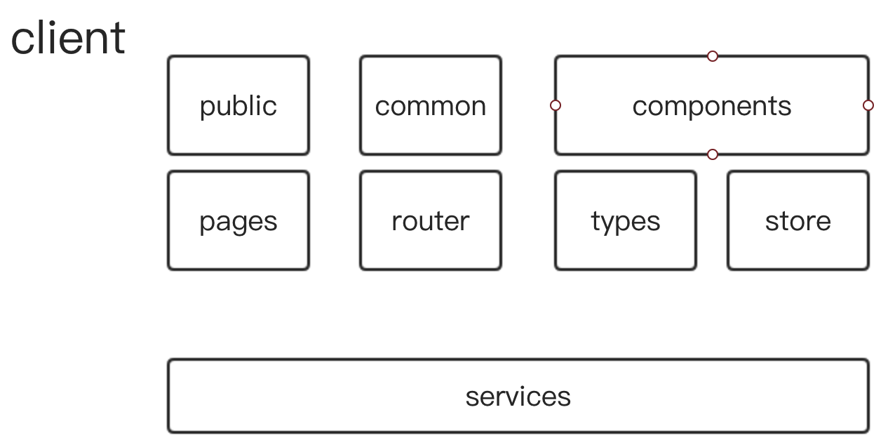 ts-dict.png